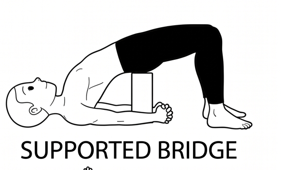 Visual sketch of Supported Bridge (Salamba Setu Bandha Sarvangasana)